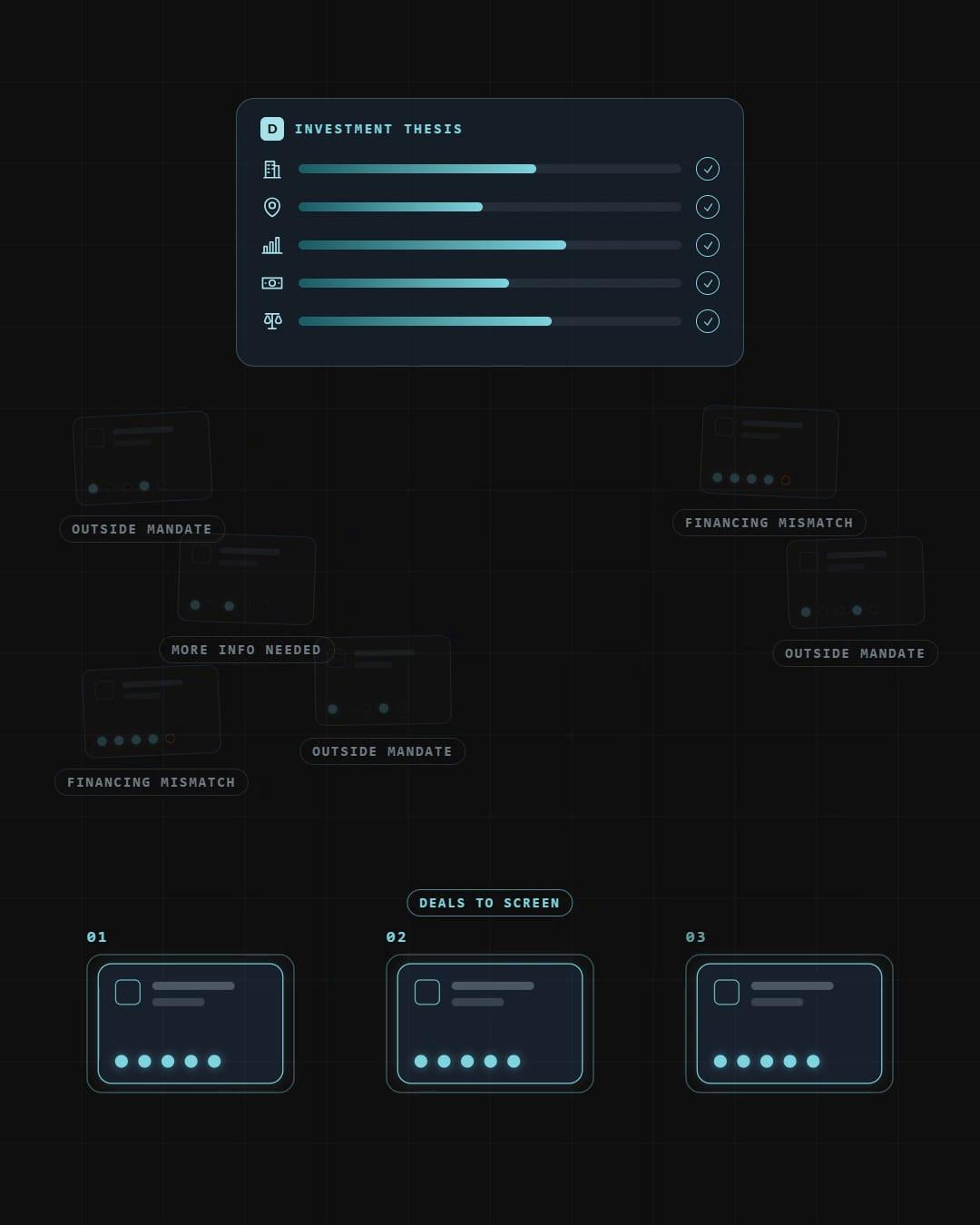 Readiness, Strategy & Search — animated overview
